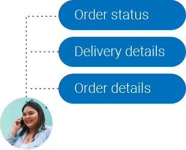 Order management